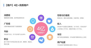 網(wǎng)易云廣告投放計(jì)費(fèi)與免費(fèi)代理優(yōu)質(zhì)渠道全攻略