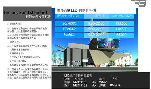 成都339購物廣場大屏LED廣告代理及2021年戶外大屏廣告刊例詳解